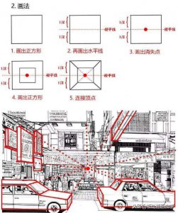 ​透视绘画教程视频 绘画透视基础教程