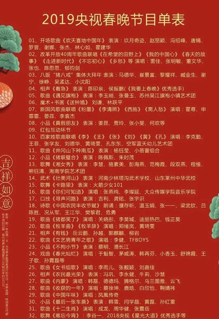 时隔20年 陈佩斯遭央视封杀后 重上春晚舞台