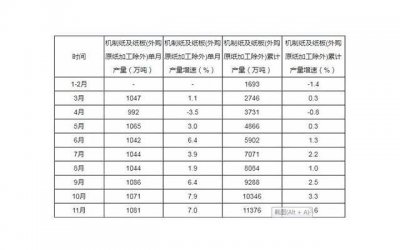 ​有关纸船的句子精选63句
