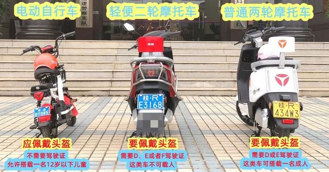 有关驾驶证扣分新规定（2022年驾驶证扣分新规）(6)