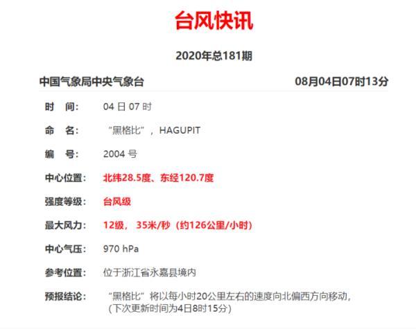 乐清台风怎么样了（在温州乐清登陆）(2)