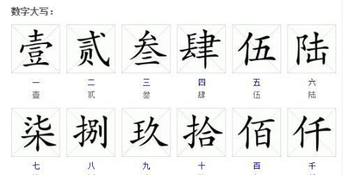 大写的数字一到十,大写阿拉伯数字到0是什么图4