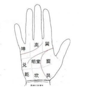 看手相算命大师免费讲解 为什么不能随便看手相