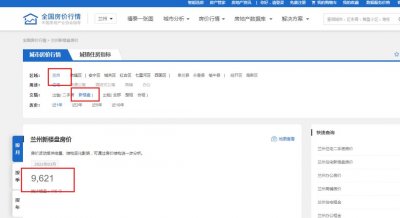 一季度兰州房价走势出炉!环比下降1.4%
