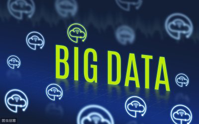 ​最有前景的行业 ？