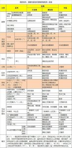 ​重要通知!南京人才落户政策将延期到2025年5月31日!