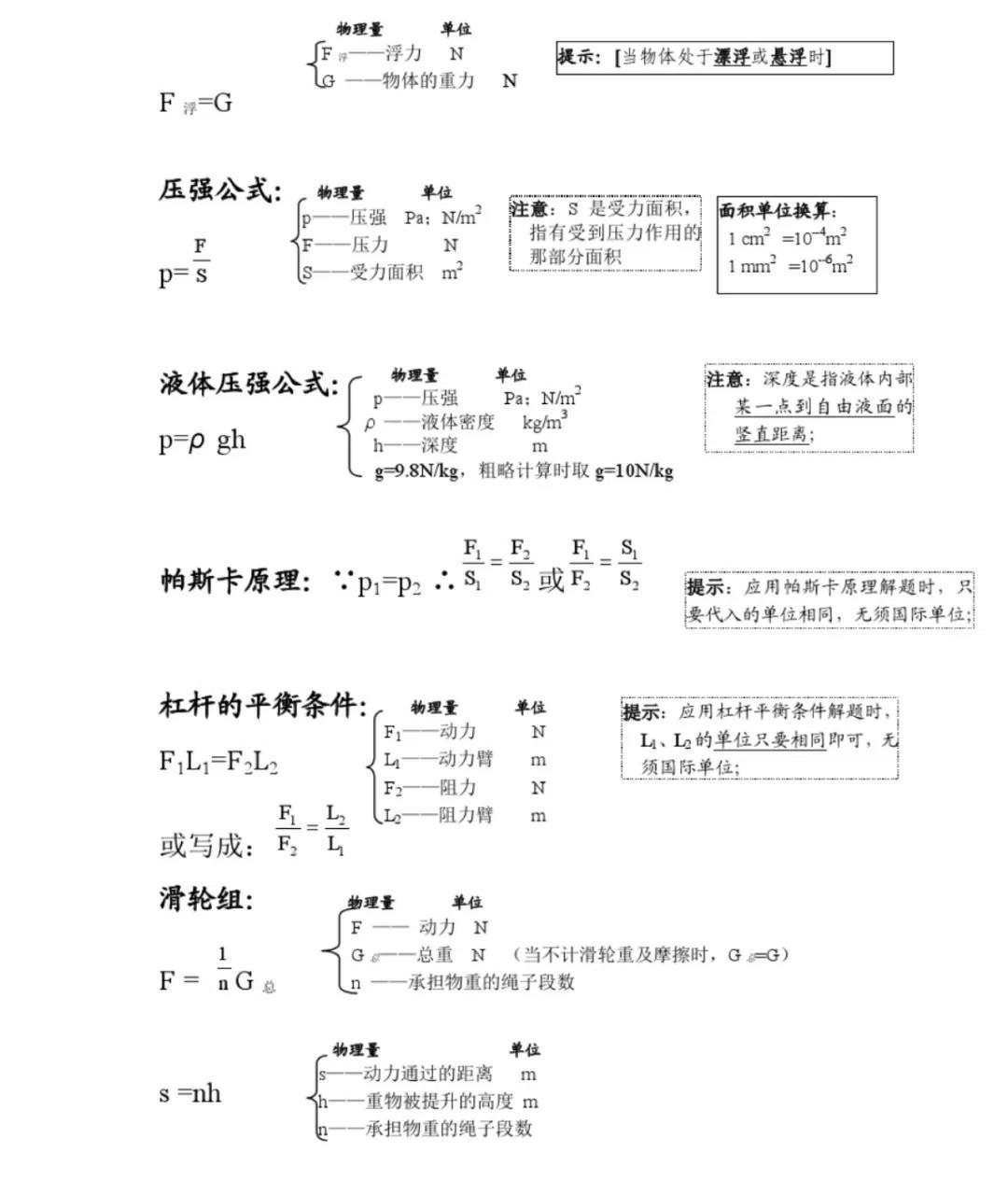 九年级物理公式(中考物理公式全汇总)