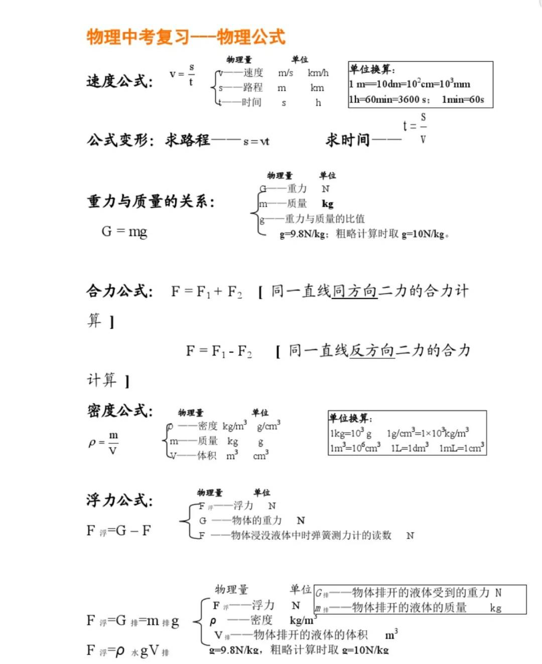 九年级物理公式(中考物理公式全汇总)