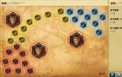 ​虚空首领召唤方法