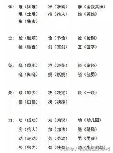 ​植组词有哪些