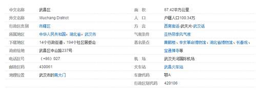 呼和浩特的邮编是