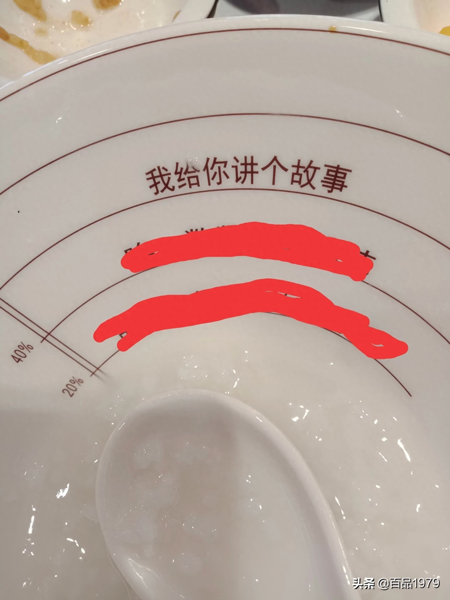 一碗馄饨的故事