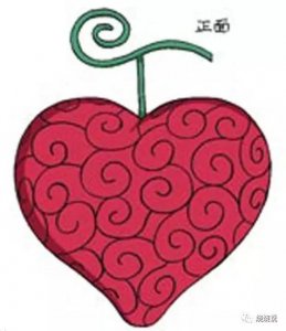 ​50亿收购手术恶魔果实要干嘛？给谁用？