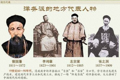 ​洋务运动主要活动有哪些