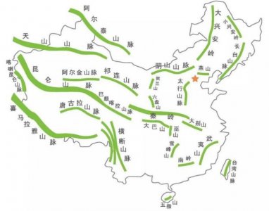 ​何谓 横断山脉？