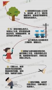 ​风筝也会伤人！如何安全放风筝？大人小孩都得注意