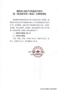 ​洛阳市偃师2020年普通高中招生第一批录取学校（偃高）分数线